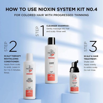Wella Nioxin n4 Scalp Revitalising Conditioner 300ml