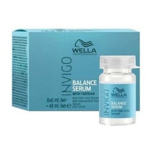 Wella WPC Scalp Balance Hairloss Serum 8x6ml